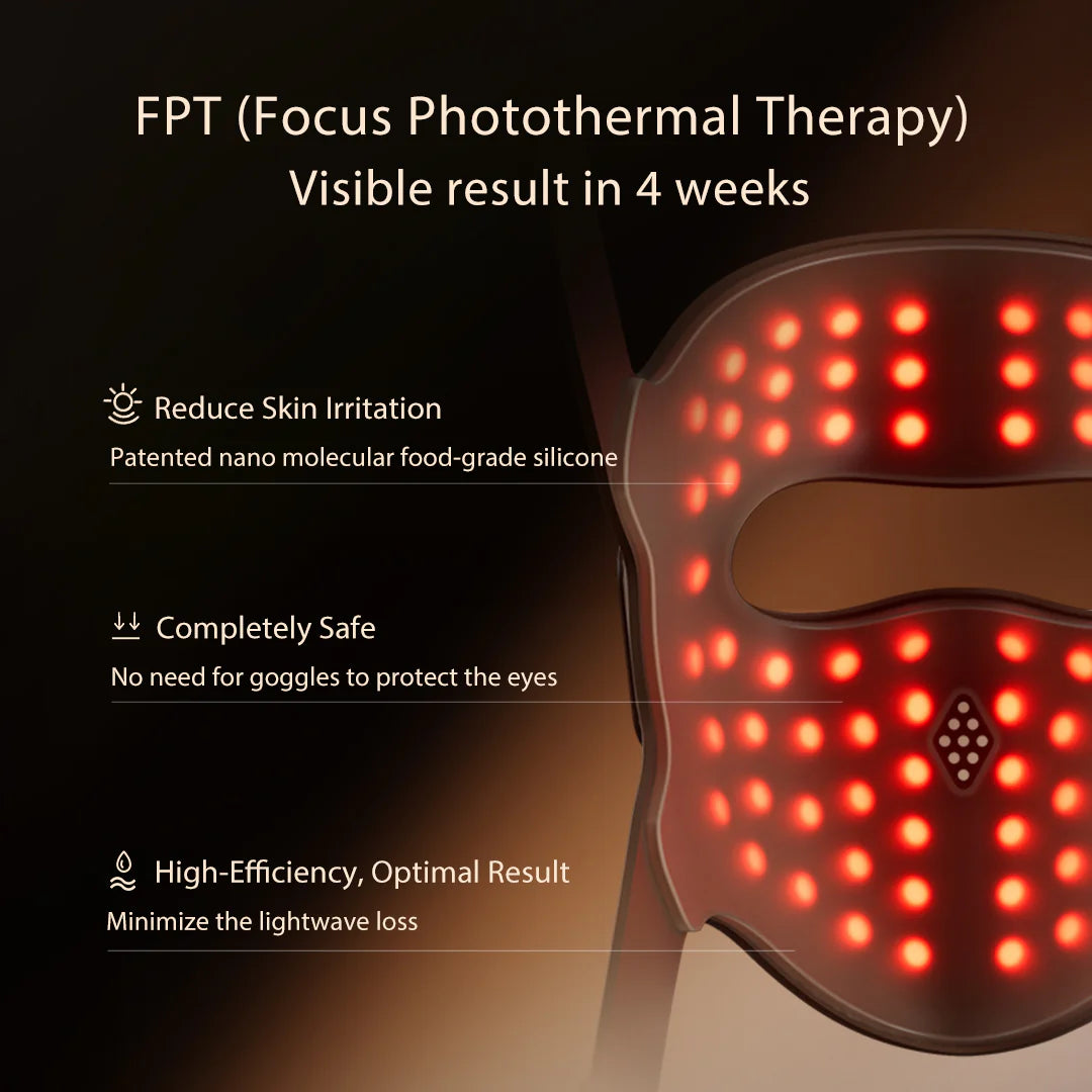 4D Laser Red Light Therapy Mask