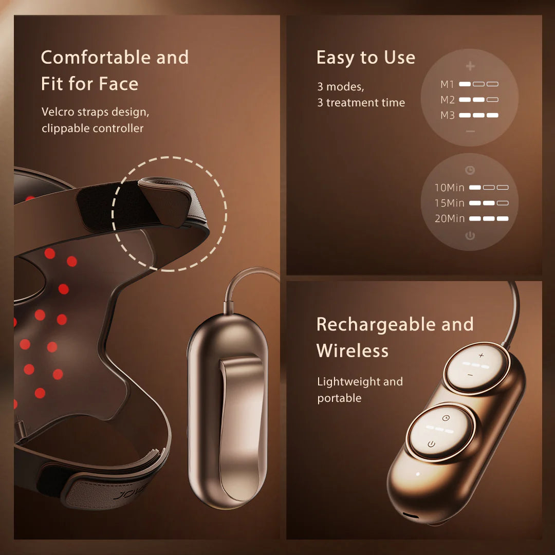 4D Laser Red Light Therapy Mask