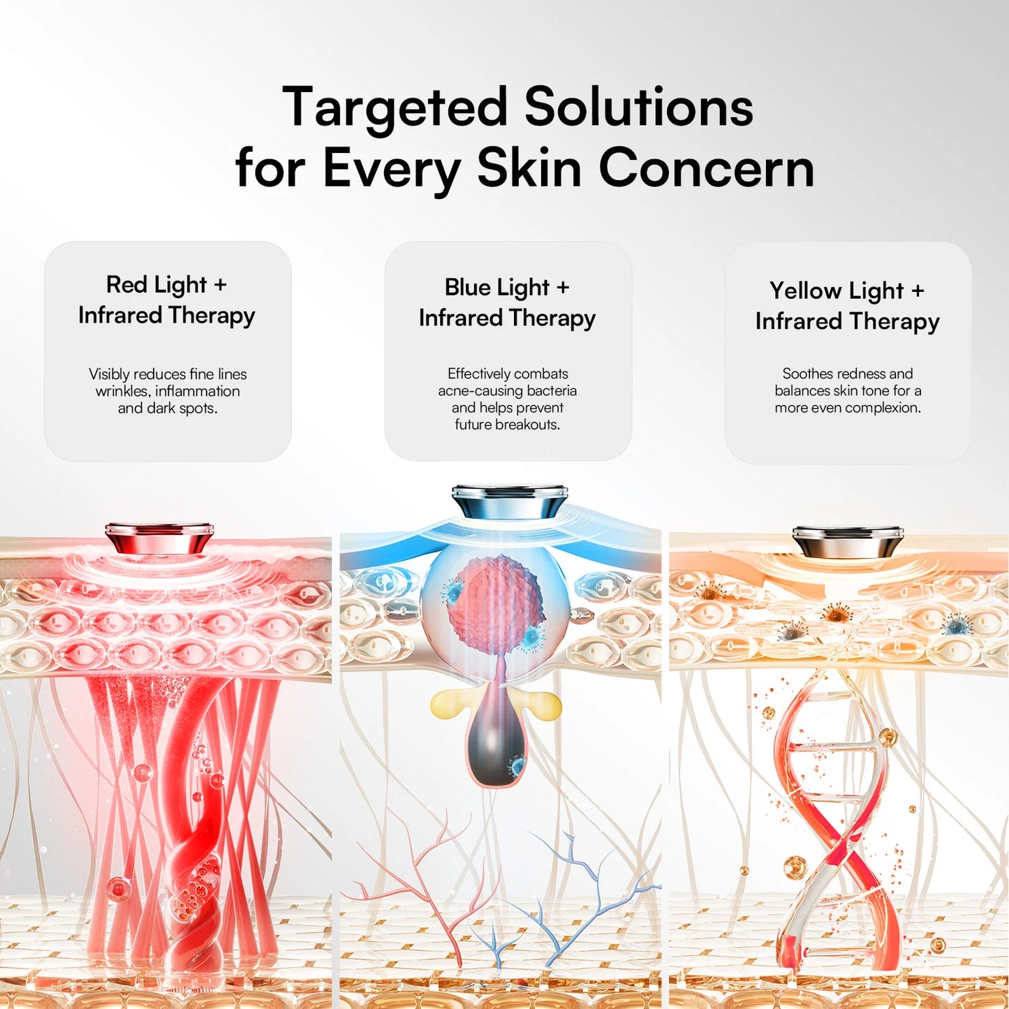 INIA Wireless Red Light Therapy Mask